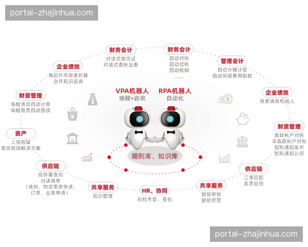 财务机器人自动化处理报销单据 提升组委会财务结算效率